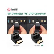 تبدیل کانکتور 90 درجه برل HDMI نر به HDMI ماده برند فرانت مدل FN-HAF90