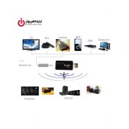 فرستنده صدا بلوتوث توسط کابل صدا و اپتیکال مدل YET-TX9