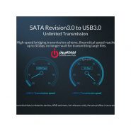قاب اکسترنال هارد دیسک 2.5 اینچی USB 3.0 اوریکو مدل 2169U3