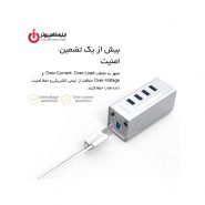 هاب چهار پورت USB3.0 همراه با آداپتور برند اوریکو مدل A3H4-V2