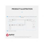 گیرنده و فرستنده صدا و تصویر HDMI اوریکو مدل PE-P1