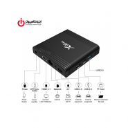 اندروید باکس X96 Air