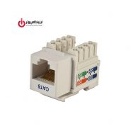 باکس و کیستون تک پورت روکار CAT5E برند دی نت