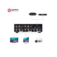 اسپلیتر 1 به 4 پورت RCA برند ونتولینک مدل AV-104