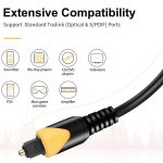 کابل اپتیکال ایلون مدل OP-15 به طول 1.5 متر