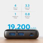 پاوربانک انکر مدل A1284 ظرفیت 20000 میلی آمپرساعت