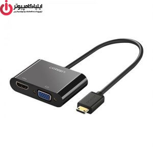 UGREEN CM101-40744