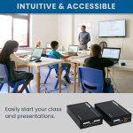 توسعه دهنده تصویر HDMI فرانت مدل FN-E195 بسته 2 عددی