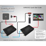 توسعه دهنده تصویر HDMI فرانت مدل FN-E150 بسته 2 عددی