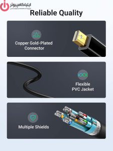 تبدیل Mini Display به HDMI یوگرین مدل UGREEN 10461 - تصویر 6