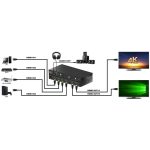 سوئیچ ماتریکس 4 در 2 HDMI با قابلیت 3D و رزولوشن 4K برند تراست مدل TC-HMX-42 - Image 4