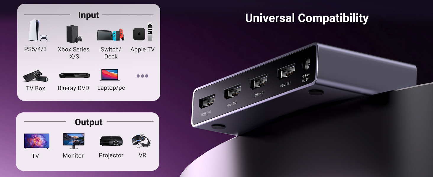 سوئیچ 1 به 3 HDMI یوگرین مدل UGREEN CM624-15604