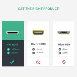 مبدل Mini HDMI به HDMI یوگرین مدل 20137
