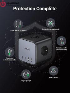 شارژر رومیزی یوگرین مدل UGREEN CD268-60113 - Image 4