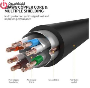 کابل شبکه CAT7 یوگرین مدل UGREEN NW107-11269 طول 2 متر - تصویر 3