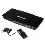 سوئیچ 2 پورت HDMI KVM لایمستون مدل LS-HK21