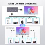سوییچ تصویر 5 به 1 HDMI یوگرین مدل CM189-50710 - Image 4