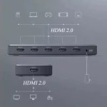 سوییچ تصویر 5 به 1 HDMI یوگرین مدل CM189-50710