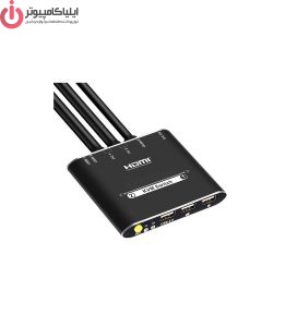 سوییچ دو پورت لایمستون HDMI KVM مدل LS-HKC0201