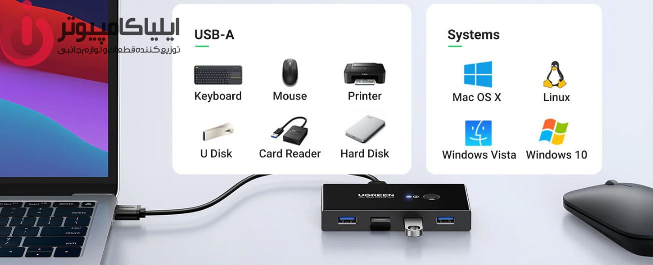 هاب سوئیچ 4 پورت USB یوگرین مدل UGREEN US216-30767
