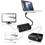 مبدل Mini Display به VGA , DVI , HDMI دی نت مدل MDP2VDH - Image 2