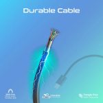 کابل USB-C پرومیت مدل ECOLINE-CC120.BLK طول 1.2 متر
