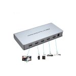 سوئیچ 4 پورت HDMI کی نت مدل K-SWHDQ004