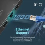 هاب 6 پورت USB-C پرومیت مدل MEDIAHUB-C6