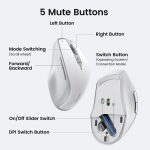 ماوس وایرلس و بلوتوث یوگرین مدل UGREEN MU101-15805 - Image 6