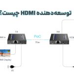 توسعه‌دهنده HDMI و انتقال تصویر روی کابل شبکه تا ۲۰۰ متر