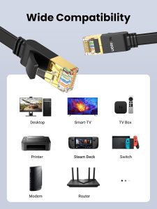 کابل شبکه CAT7 یوگرین مدل UGREEN NW106-11260 طول 1 متر - Image 8