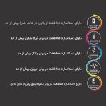 پایه شارژر دسته بازی پلی استیشن تسکو مدل TGC 16