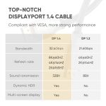 کابل DISPLAY یوگرین مدل UGREEN DP112-60844 به طول 3 متر - Image 8