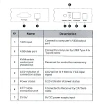 کی وی ام اکستندر VGA لایمستون مدل Limestone LS-VKE300 - Image 6