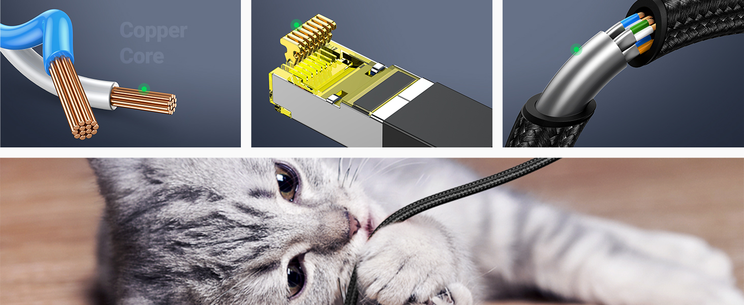 کابل شبکه F/FTP CAT7 یوگرین مدل UGREEN NW150-80423 طول 2 متر