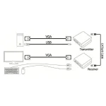 کی وی ام اکستندر VGA لایمستون مدل Limestone LS-VKE300 - Image 8