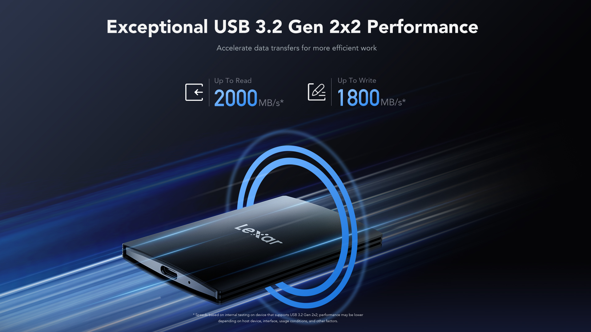 هارد SSD اکسترنال لکسار مدل LEXAR SL500 Portable SSD ظرفیت 4TB ایلیا کامپیوتر
