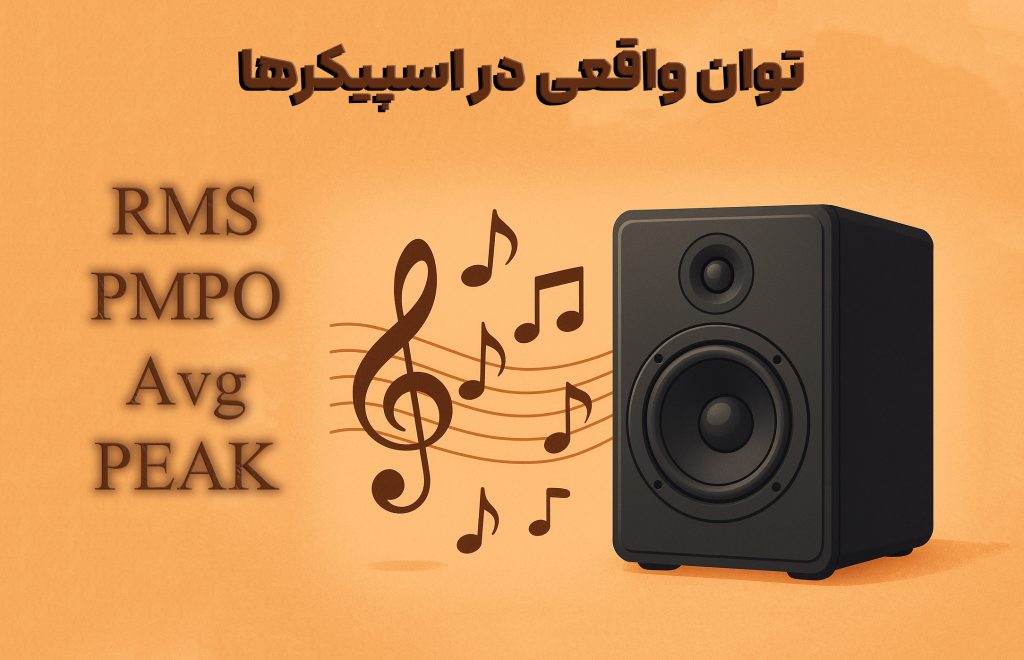 توان PMPO، توان ظاهری و توان واقعی در اسپیکرها