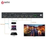 ويدئو وال HDMI فرانت مدل FARANET FN-W214C با ورودی Type-C - Image 4