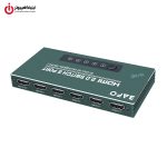 خرید سوئیچ HDMI پنج پورت بافو مدل BAFO BF-178 از ایلیاکامپیوتر مشهد