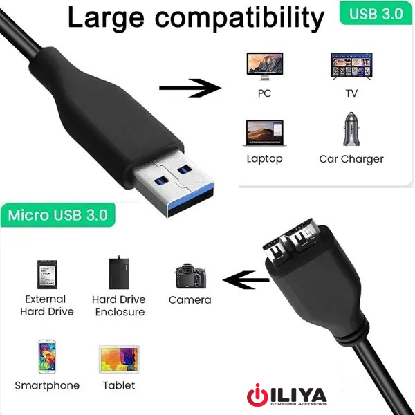 خرید کابل هاردd-net-data-cable