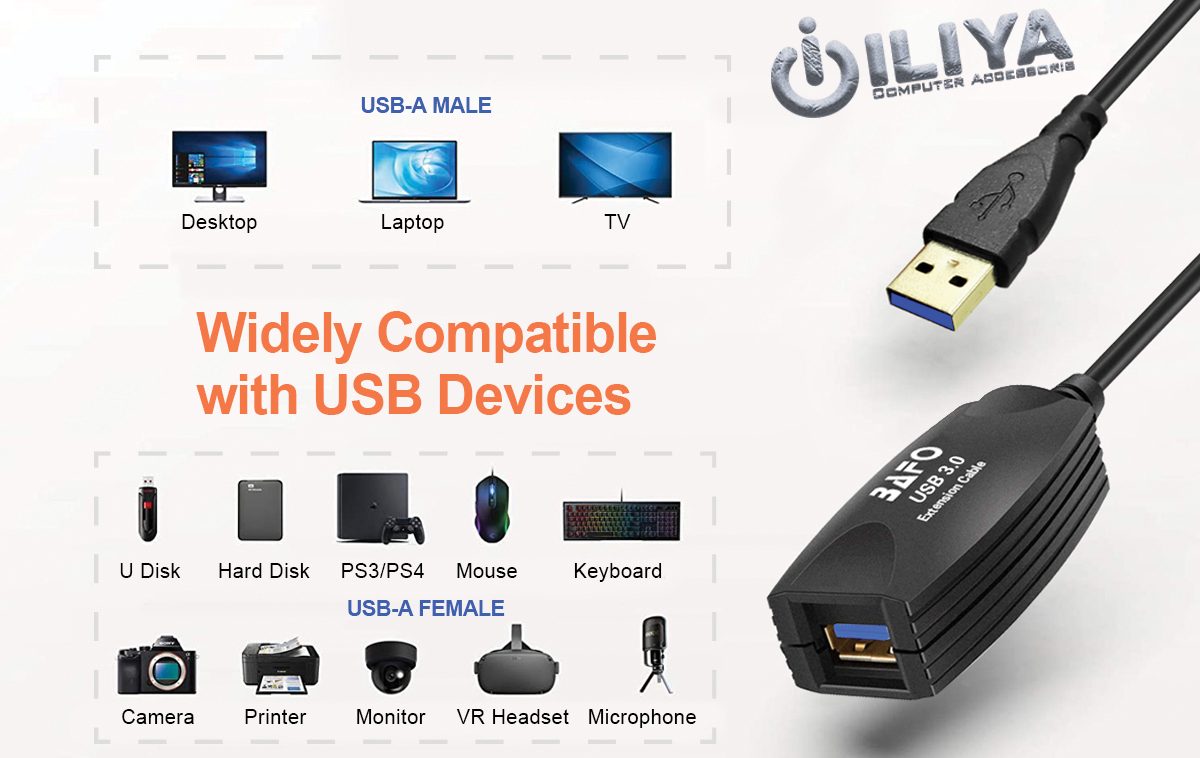 خرید کابل افزایش USB 3.0 اکتیو BAFO BF-3033 طول 15 متر از ایلیاکامپیوتر مشهد
