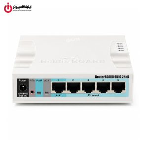 MikroTik RB951G-2HnD