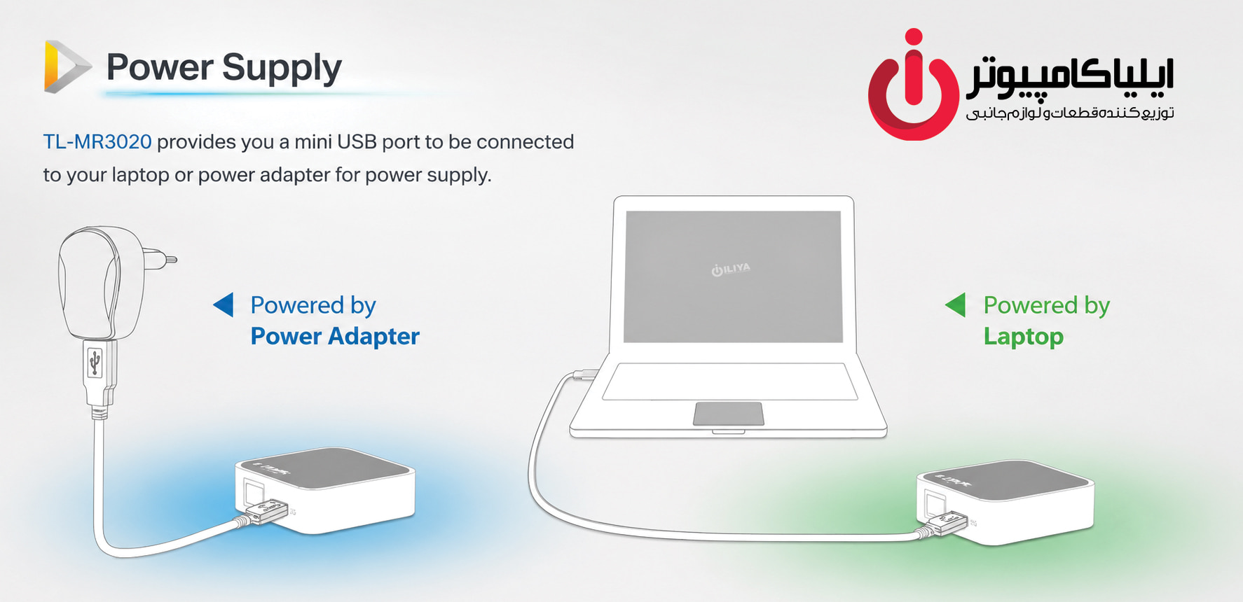 خرید روتر قابل حمل TP-Link TL-MR3020 از ایلیاکامپیوتر مشهد