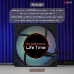 خرید فن کیس TSCO GFAN 300 Skadi Storm 3IN1 از ایلیاکامپیوتر مشهد