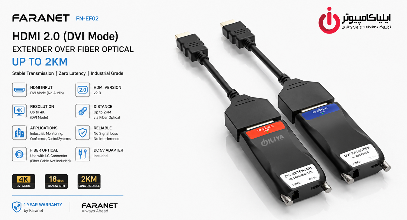 خرید توسعهدهنده HDMI فیبر نوری FARANET FN-EF02 از ایلیاکامپیوتر مشهد