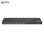 خرید اسپلیتر و اکستندر HDMI فرانت FARANET FN-V189 از ایلیاکامپیوتر مشهد