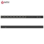 خرید اسپلیتر و اکستندر HDMI فرانت FARANET FN-V189 از ایلیاکامپیوتر مشهد