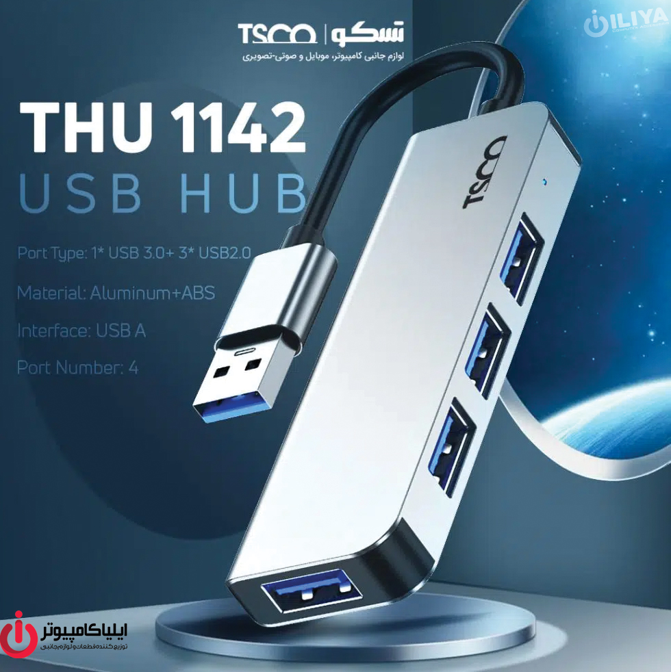 TSCO THU 1142