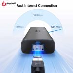 خرید هاب 6 پورت UGREEN CM512-45000 از ایلیاکامپیوتر مشهد